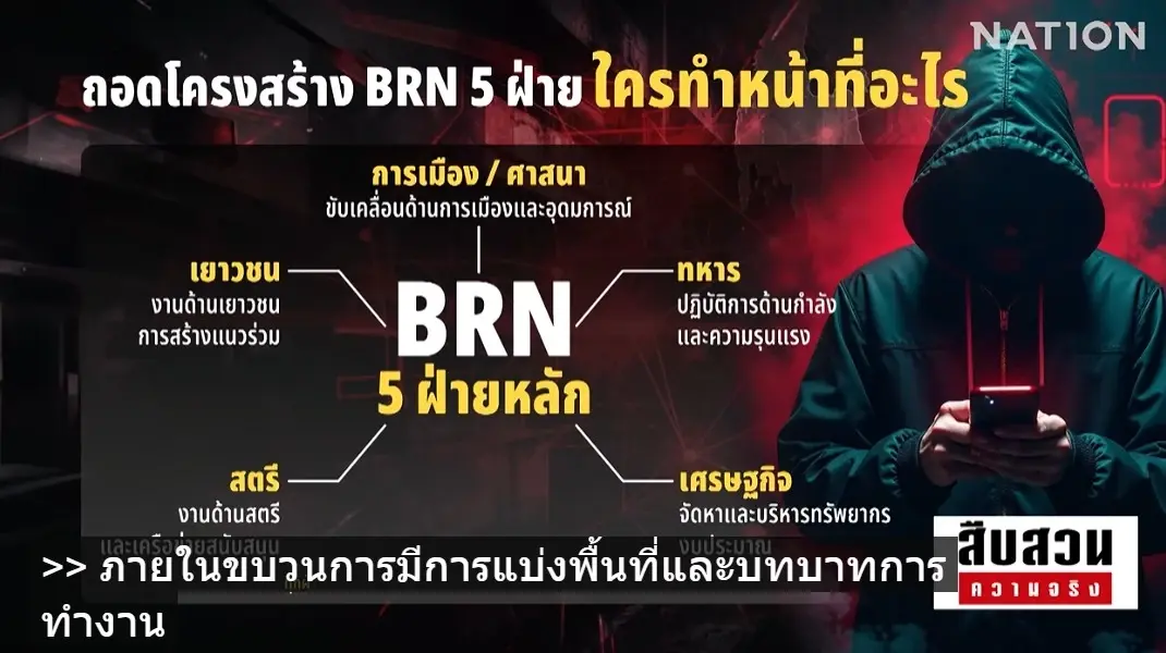 สืบสวนความจริง! ครึ่งชีวิตใน BRN เปิดใจ “อดีตแนวร่วม” เบื้องหลัง 22 ปีไฟใต้ ขับเคลื่อนผ่านองค์กรลับ
