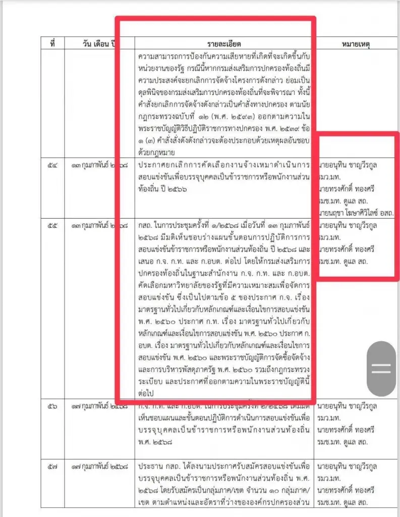 ไทม์ไลน์การกีดกันมหาวิทยาลัยบูรพาออกจากการจัดสอบท้องถิ่น 2566-2568