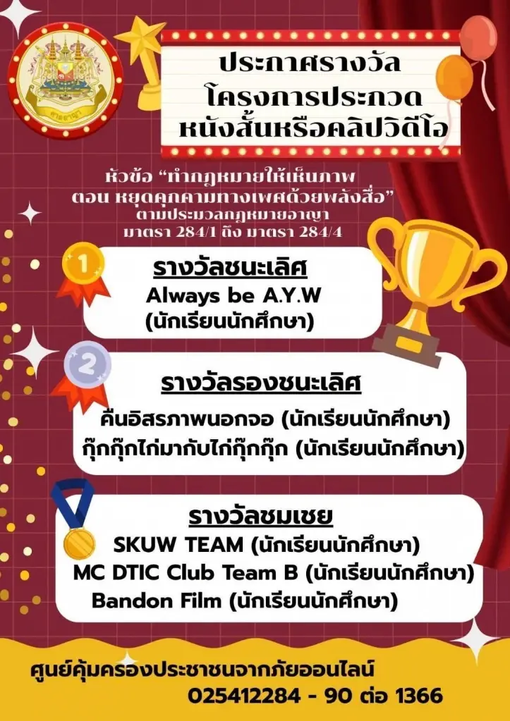 ศาลอาญามอบรางวัลหนังสั้น สอดคล้องศูนย์คุ้มครองฯจากภัยออนไลน์