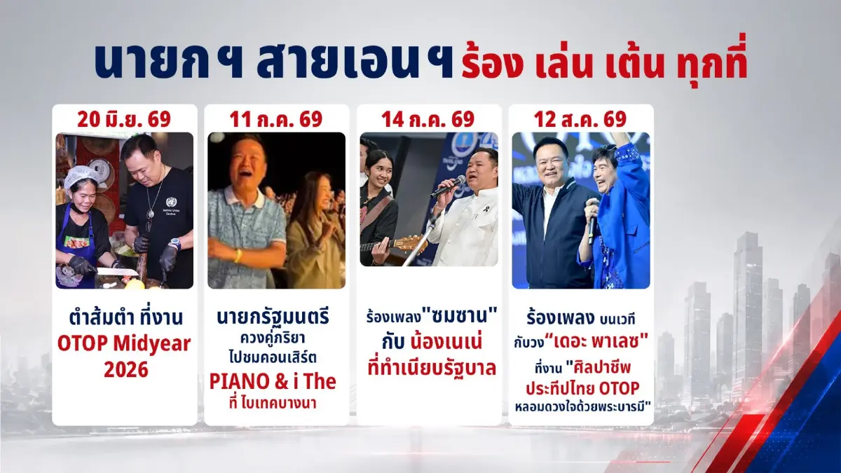 “อนุทิน” เล่น เต้น ร้อง ดาบ 2 คมทุนการเมือง เส้นบางๆระหว่างคะแนนนิยม กับความสนุกเกินพอดี