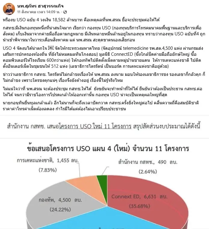 "หมอสุภัทร" จับพิรุธ "หมอสรณ" สงสัยเร่งรัด "ประชุม กสทช. 7 นัดรวด" หวั่นเซ็น "งบกองทุน USO 1.8 หมื่นล้าน" ส่อเอื้อเอกชน
