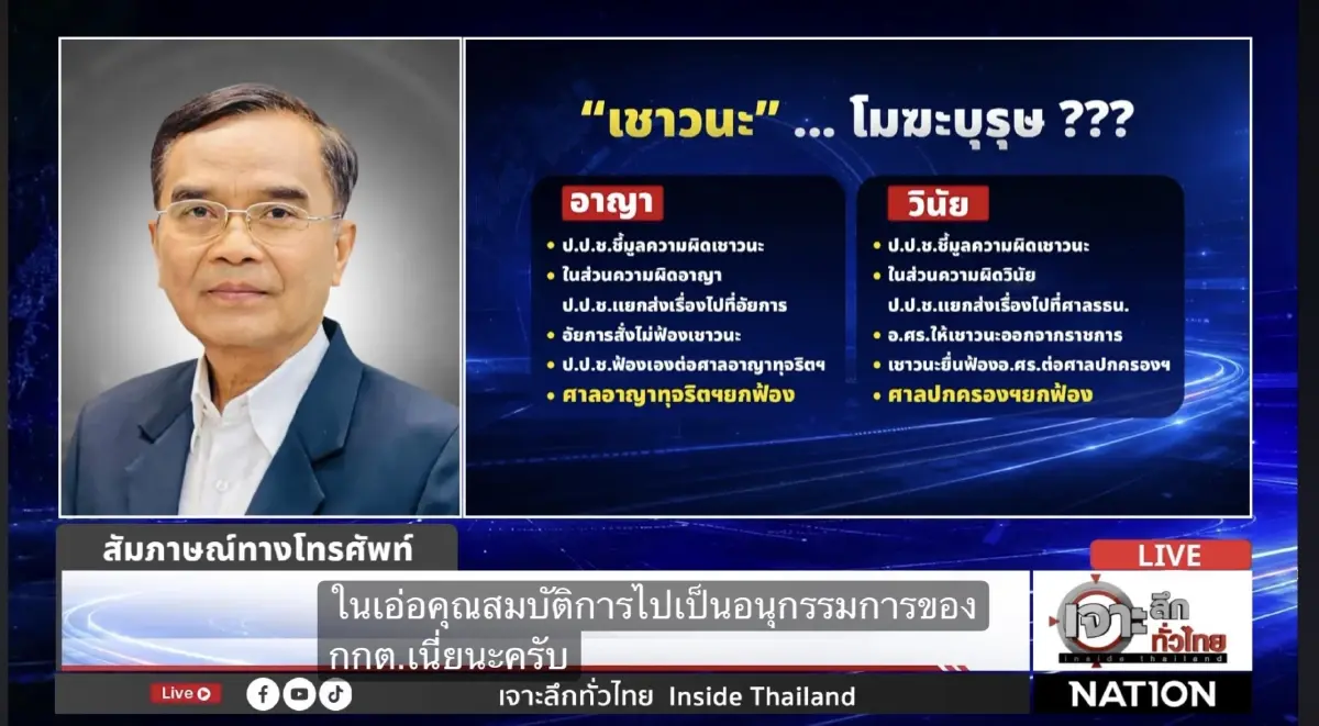 ตั้งคำถาม กกต.! ตั้ง "เชาวนะ" นั่งประธานอนุกรรมการฯ เหมาะสมหรือไม่ หลังมีประวัติโดนให้ออกจากราชการ