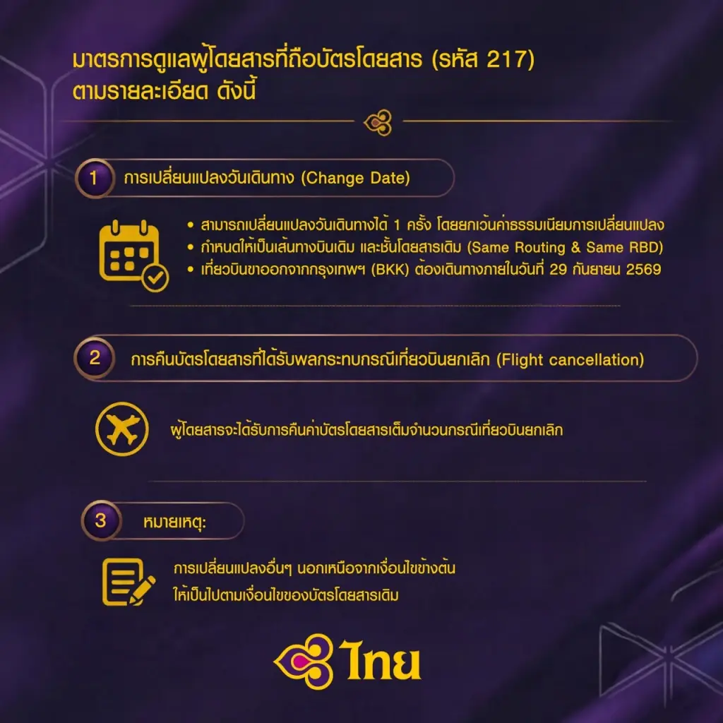 การบินไทยช่วยผู้โดยสารน้ำท่วม เปลี่ยนวันเดินทางได้ 1 ครั้ง ฟรีค่าธรรมเนียม