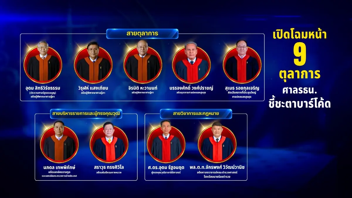 เปิดโฉมหน้า 9 ตุลาการศาลรัฐธรรมนูญ ชี้ชะตาคดีบาร์โค้ดบัตรเลือกตั้ง