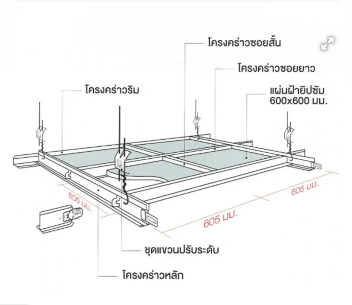 นายกสมาคมวิศวกรฯ ตั้ง 5 ข้อสันนิษฐาน "ฝ้าเพดานรัฐสภาถล่ม"
