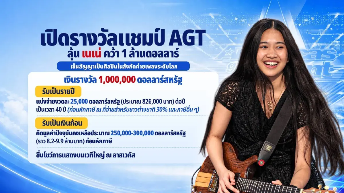 ไฟนอลลุกเป็นไฟ! “เนเน่” ระเบิดพลังร็อกเวที AGT สับกีตาร์เพลงตำนาน “7 Nation Army” (ชมคลิป)