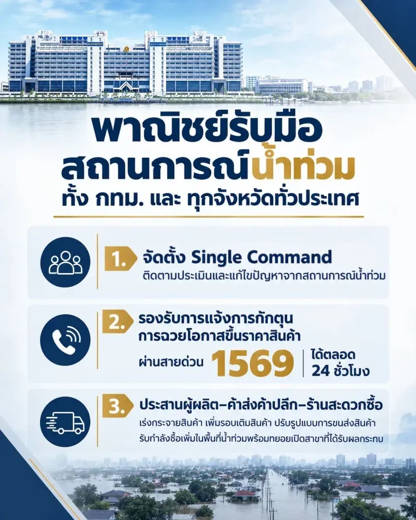 พาณิชย์ตั้ง Single Command รับมือสถานการณ์น้ำท่วมทั่วประเทศ
