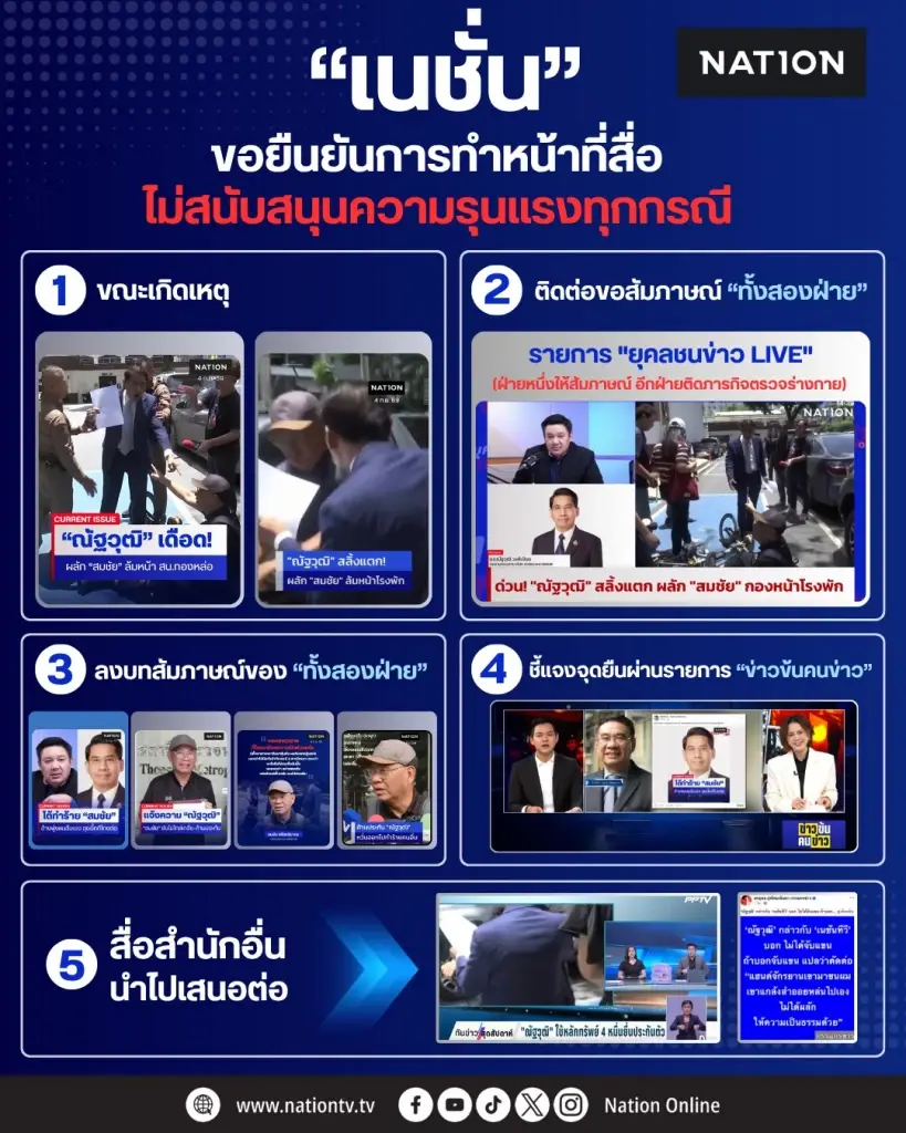 แถลงการณ์กองบรรณาธิการเนชั่นออนไลน์และเนชั่นทีวี