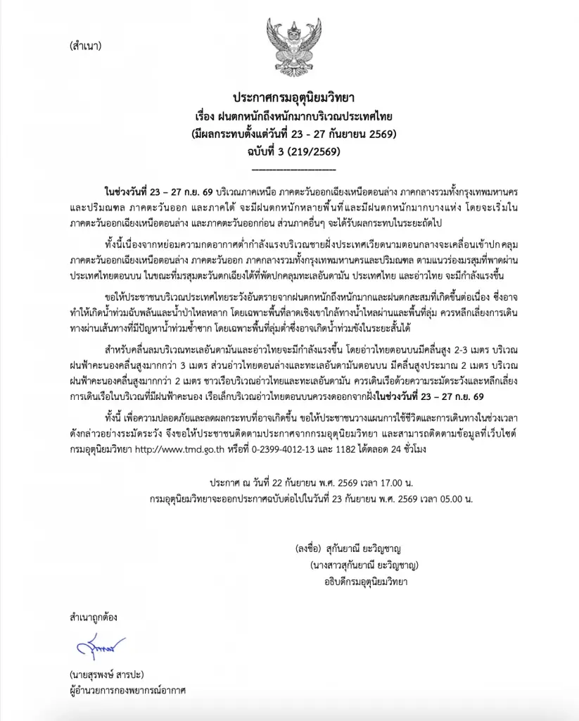 พยากรณ์อากาศวันนี้ (23 ก.ย.69) ทั่วไทยฝนฉ่ำ! ตะวันออกฝนตกหนักมาก
