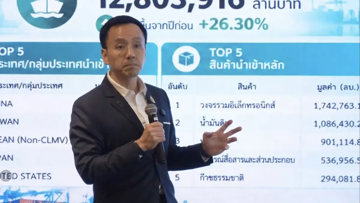 ศุลกากรโชว์ผลงานจัดเก็บปีงบฯ 69 กวาดรายได้ทะลุ 6 แสนล้าน ชู NEXT DRIVE CUSTOMS