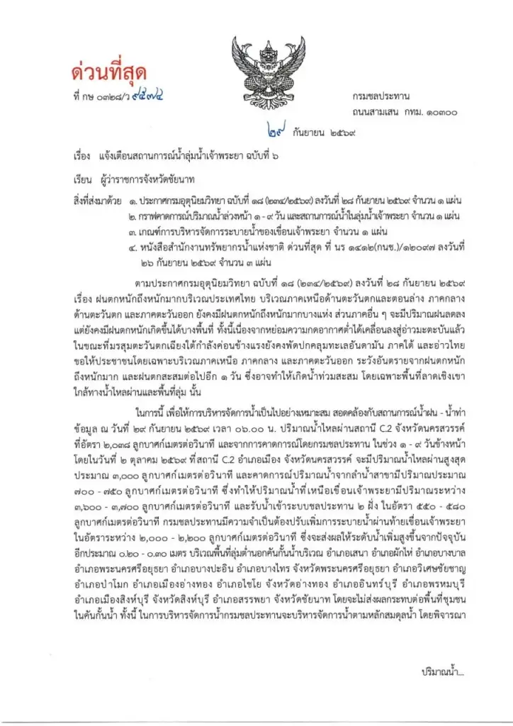"กรมชลฯ" เตือนฉบับ 6 แจ้ง  "11 จังหวัดท้ายเขื่อนเจ้าพระยา" เพิ่มการระบาย 2,500 ลูกบาศก์เมตรต่อวินาที ชาวบ้านรีบขนของหนีน้ำ