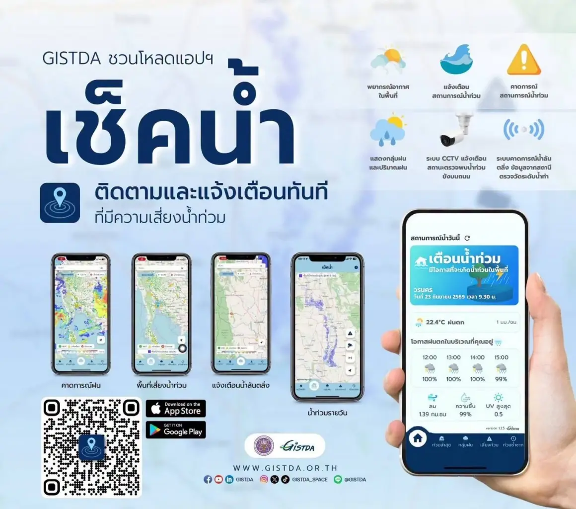 ภาพจากแอป "เช็ึคน้ำ"