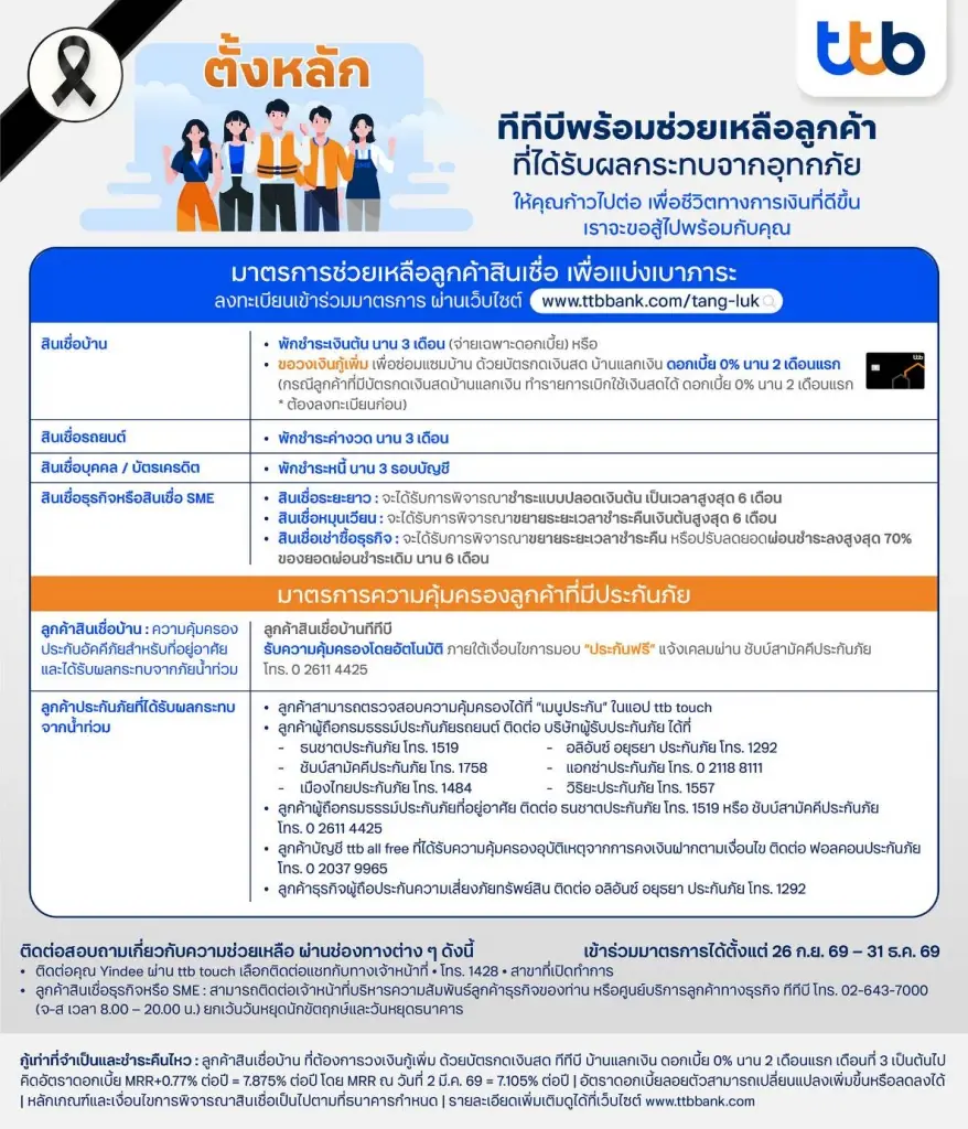 ทีทีบี ออกมาตรการ 'ตั้งหลัก' ช่วยเหลือผู้ประสบอุทกภัย