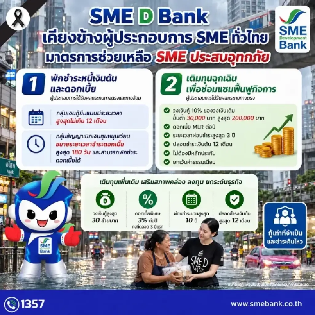 5 ธนาคารรัฐ-เอกชน อัดมาตรการช่วย "น้ำท่วมกรุงเทพ2569"