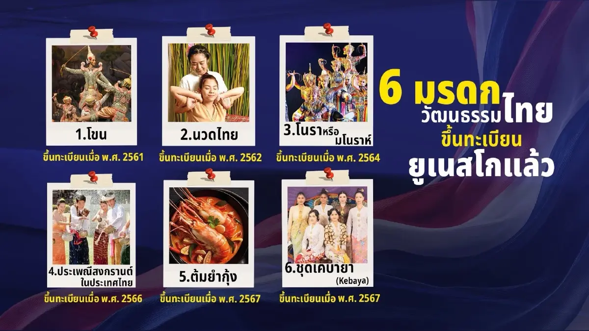 ดรามา "กัมพูชา เคลมโบเดีย" ตั้งแต่ชุดไทย, โขน, มวยไทย ยันสงกรานต์!