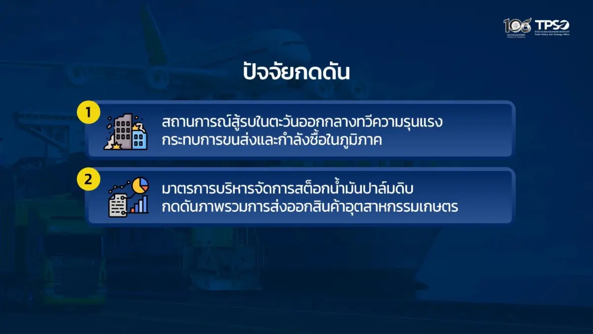 ส่งออกไทย ส.ค. พุ่ง 24.3% โตสูงสุดรอบ 56 เดือน ลุ้นทั้งปีแตะ 15%