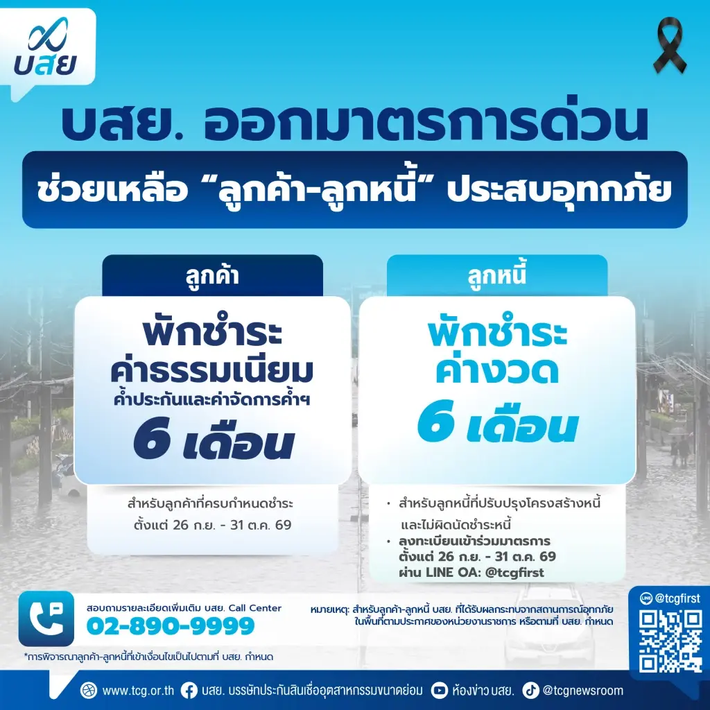 บสย. ออกมาตรการ พักชำระค่าธรรมเนียม - ค่างวด 6 เดือน ช่วยฝ่าวิกฤตน้ำท่วม