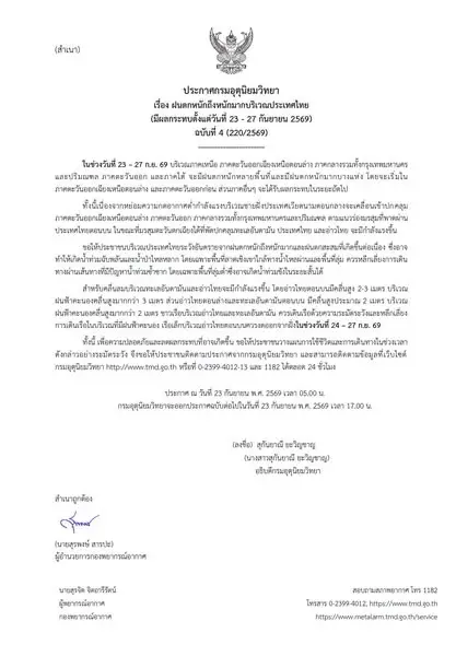 ด่วน! กรมอุตุฯ ออกประกาศฉบับที่ 4 เตือนทั่วไทยรับมือ “ฝนตกหนักถึงหนักมาก” มีผล 23-27 ก.ย.นี้