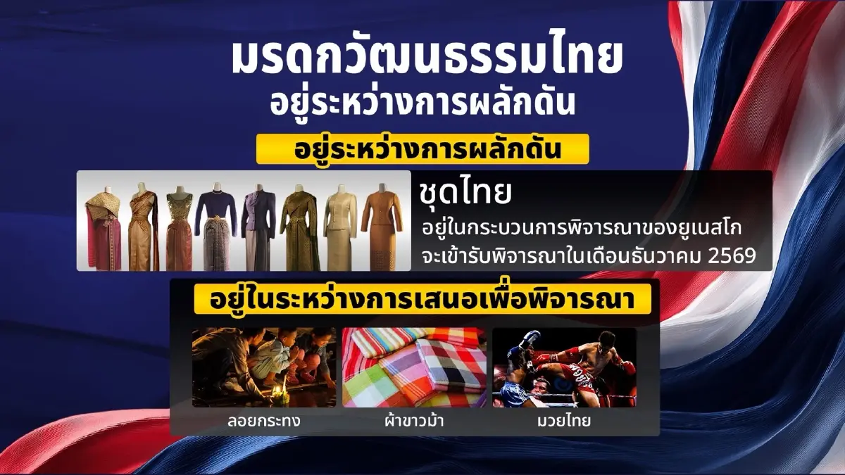 ดรามา "กัมพูชา เคลมโบเดีย" ตั้งแต่ชุดไทย, โขน, มวยไทย ยันสงกรานต์!