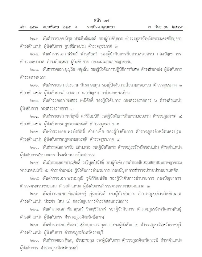 โปรดเกล้าฯ แต่งตั้ง 281 นายพลตำรวจ "บิ๊กแมน-บิ๊กดา" นั่ง รองผบ.ตร. บิ๊กเต่า ขึ้นจเรตำรวจ