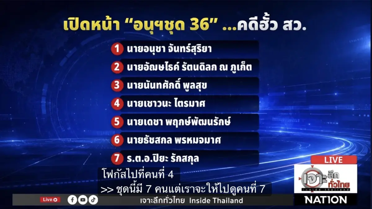 ตั้งคำถาม กกต.! ตั้ง "เชาวนะ" นั่งประธานอนุกรรมการฯ เหมาะสมหรือไม่ หลังมีประวัติโดนให้ออกจากราชการ