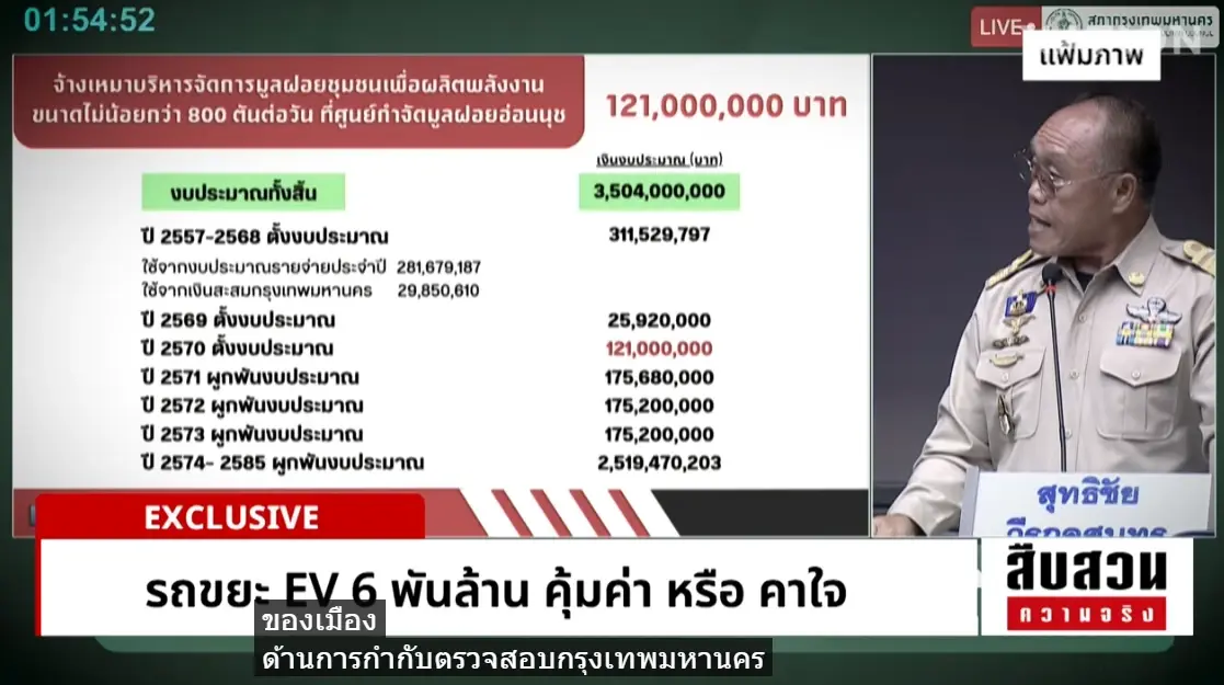 เจาะลึกปมร้อน! "รถขยะ EV" 6 พันล้าน แทน "รถดีเซลเดิม" เดินหน้าต่อหรือพอแค่นี้? "ชัชชาติ" ย้ำ "ประหยัดจริง"