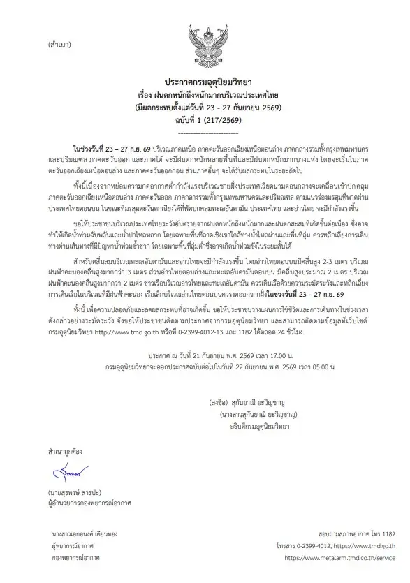 อุตุฯ ประกาศฉบับ 1 เตือนไทยเตรียมรับมือ “ฝนตกหนักถึงหนักมาก” 23-27 ก.ย.นี้