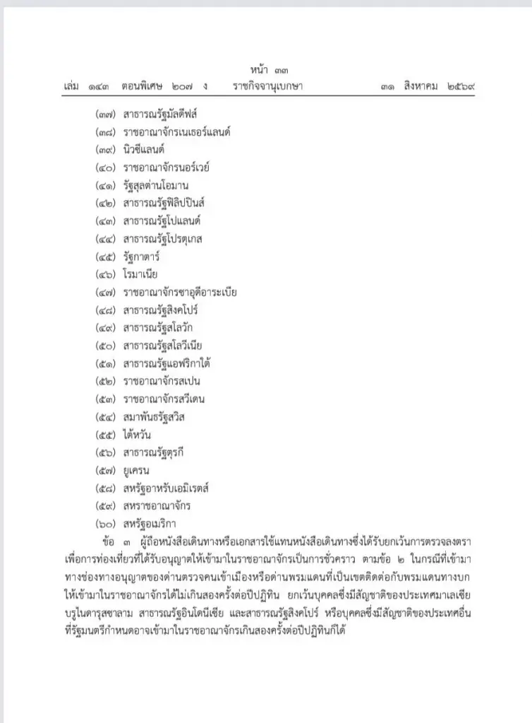 ไทยปรับเกณฑ์ 'ยกเว้นวีซ่า 30 วัน' 60 ประเทศ คุมทางบก 2 ครั้ง/ปี
