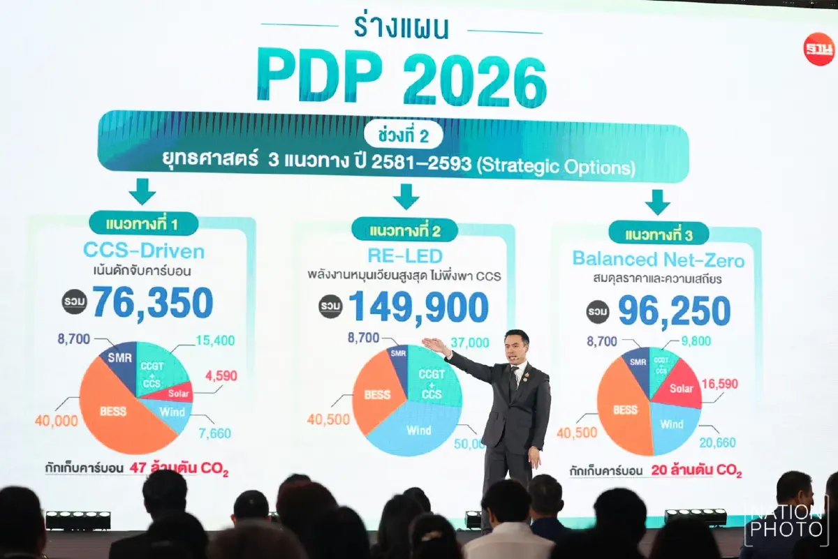 "เอกนัฏ" ลุยผลักดันร่างแผน PDP 2026 ปฏิรูปพลังงานไทย ชู 3 เสาหลัก "สะอาด-มั่นคง-เป็นธรรม"