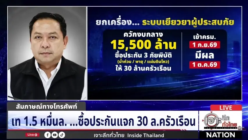 ผ่างบฯ “ประกันภัยพิบัติ” 1.5 หมื่นล้าน คุ้มครอง 7 หมื่นล้าน ใครเจ้าภาพ?