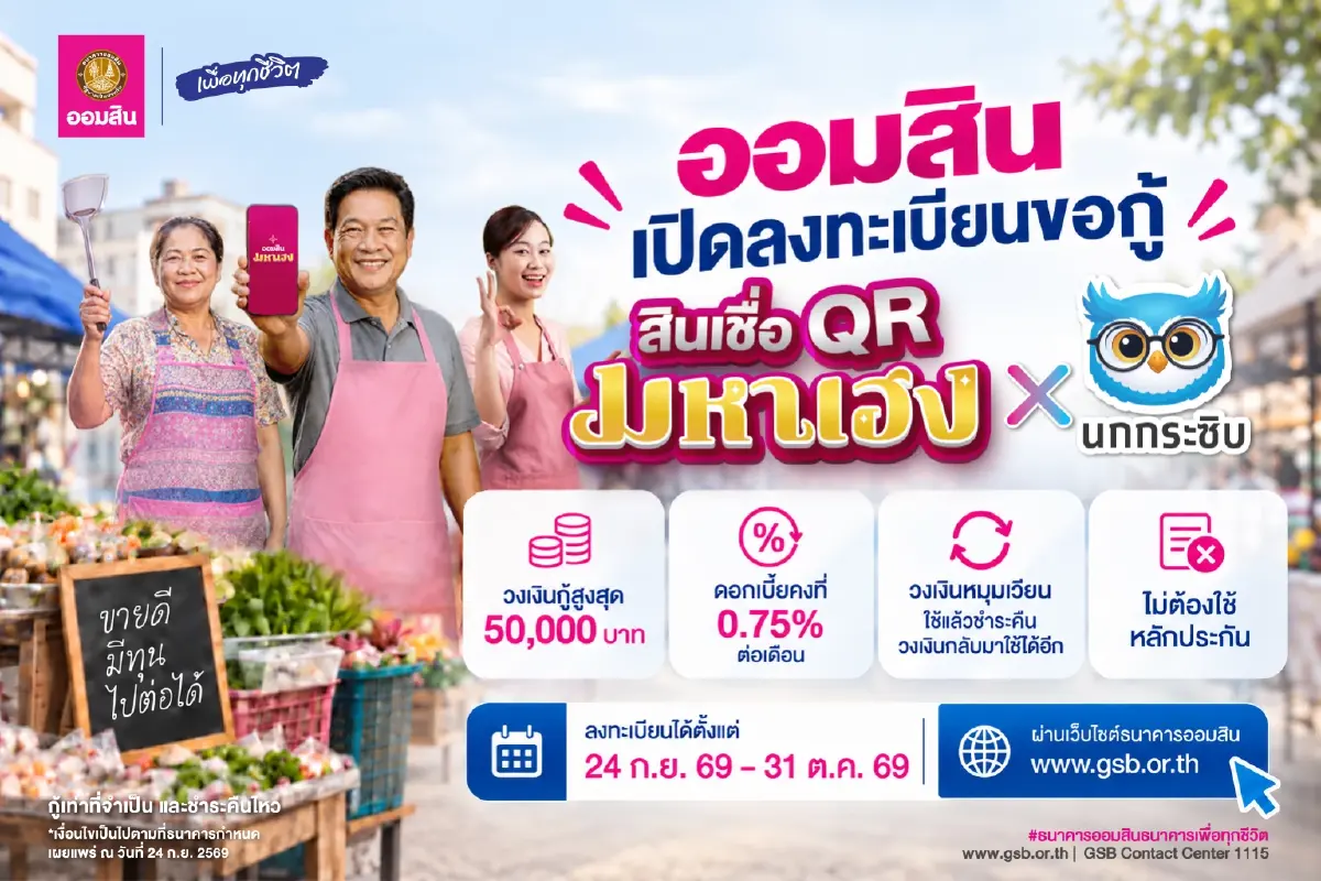 ออมสินเปิดลงทะเบียนขอกู้ 'สินเชื่อ QR มหาเฮง X นกกระซิบ' 24 ก.ย. นี้วันแรก