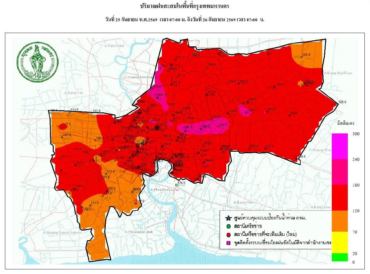 กทม. รับมือฝนสะสม 48 ชม. ใกล้ 300 มม. เปิดโรงเรียนเป็นศูนย์พักพิงช่วยน้ำท่วม