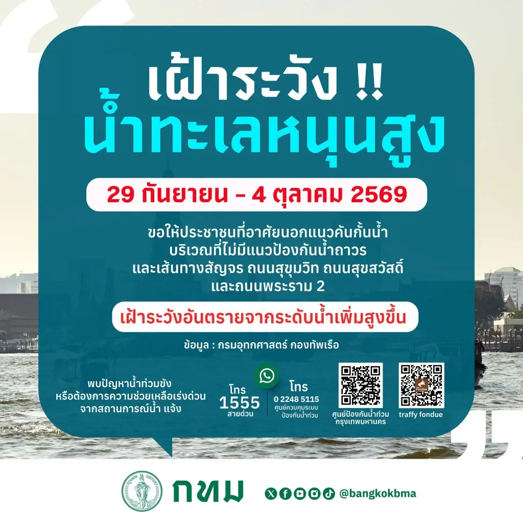 น้ำทะเลหนุนอีก! ระบายน้ำยากขึ้น เช็กพื้นที่เฝ้าระวังที่นี่