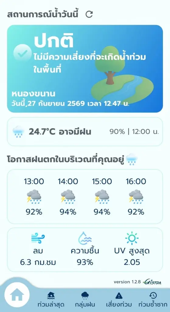 ภาพจากแอป "เช็ึคน้ำ"