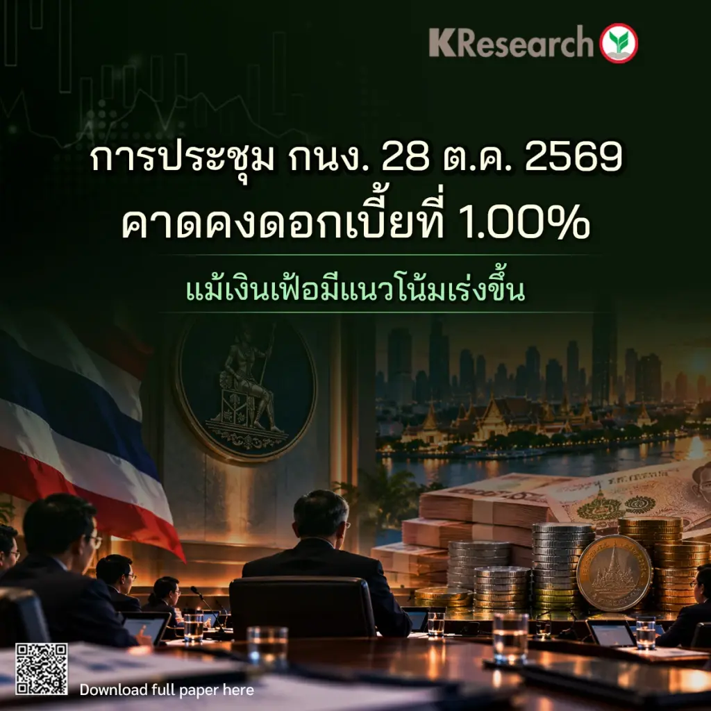 ศูนย์วิจัยกสิกรไทย คาดประชุม กนง. 28 ต.ค. นี้ คงดอกเบี้ยที่ 1%