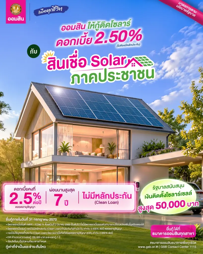 ออมสิน ขานรับนโยบายรัฐ ปล่อยสินเชื่อ 'Solar ภาคประชาชน' ดอกเบี้ย 2.5% ต่อปี