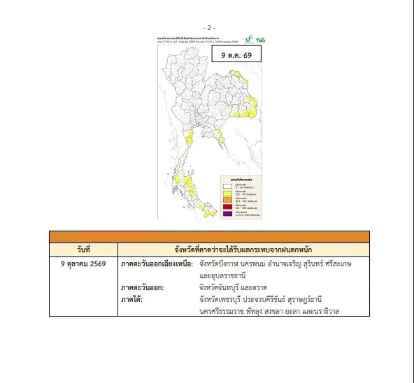 อุตุฯ เตือนด่วน! เช็กลิสต์จังหวัดเสี่ยง "ฝนตกหนัก" วันนี้ (9 ต.ค.)