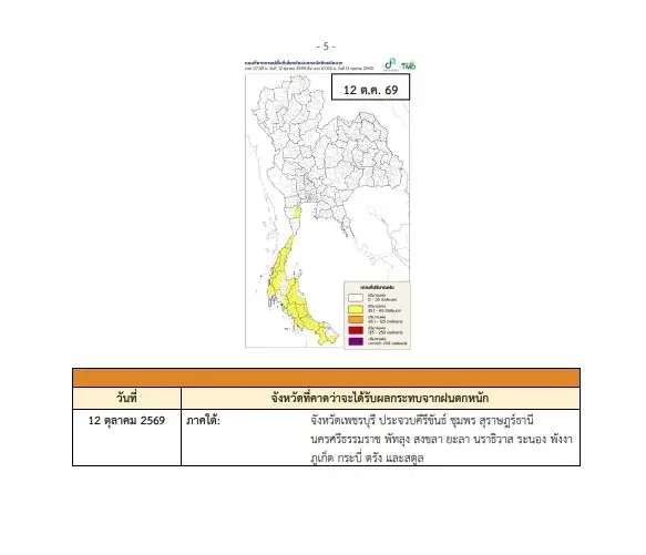 อุตุฯ เตือนด่วน! เช็กลิสต์จังหวัดเสี่ยง "ฝนตกหนัก" วันนี้ (9 ต.ค.)