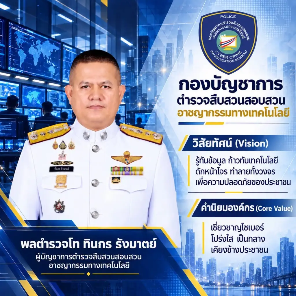 "ผบช.ไซเบอร์" สยบลือ ยืนยันไม่มีการตรวจค้นบ้านพัก "อินฟลูฯ ชื่อดัง" ชี้เป็นการสื่อสารคลาดเคลื่อน เป็นการสกัดจับแก๊งสแกมเมอร์ไทย-จีน
