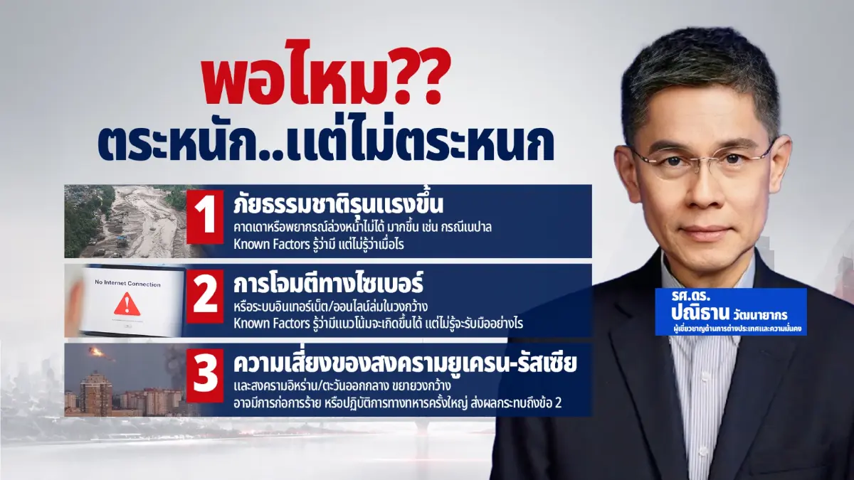 นายกฯ อนุทินยันไทยไม่กักตุนอาหาร นักวิชาการเตือนรับภัยไฮบริด