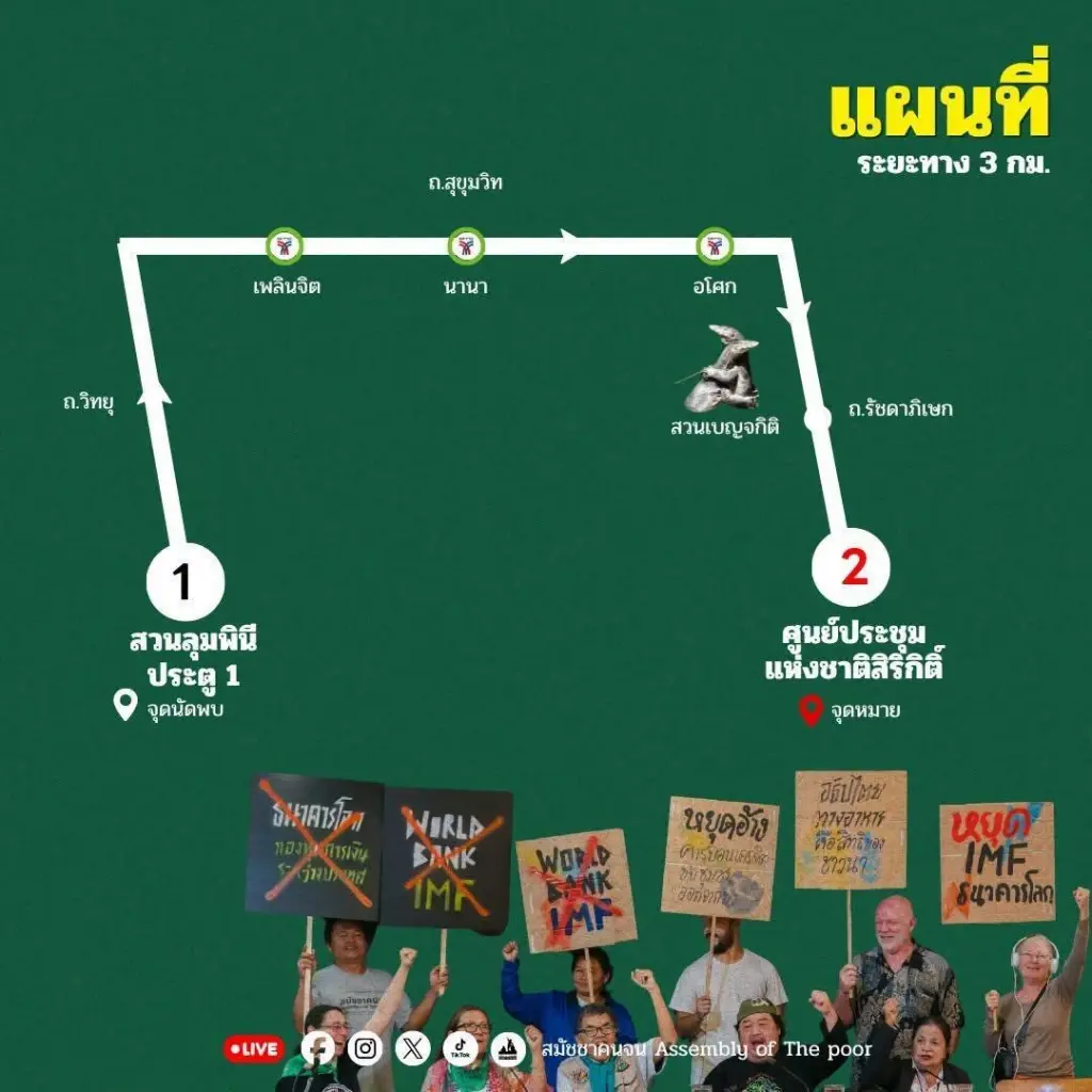 "สมัชชาคนจน" ผนึกม็อบต้าน IMF เคลื่อนขบวนมุ่งศูนย์สิริกิติ์ ยื่น 6 ข้อเรียกร้อง
