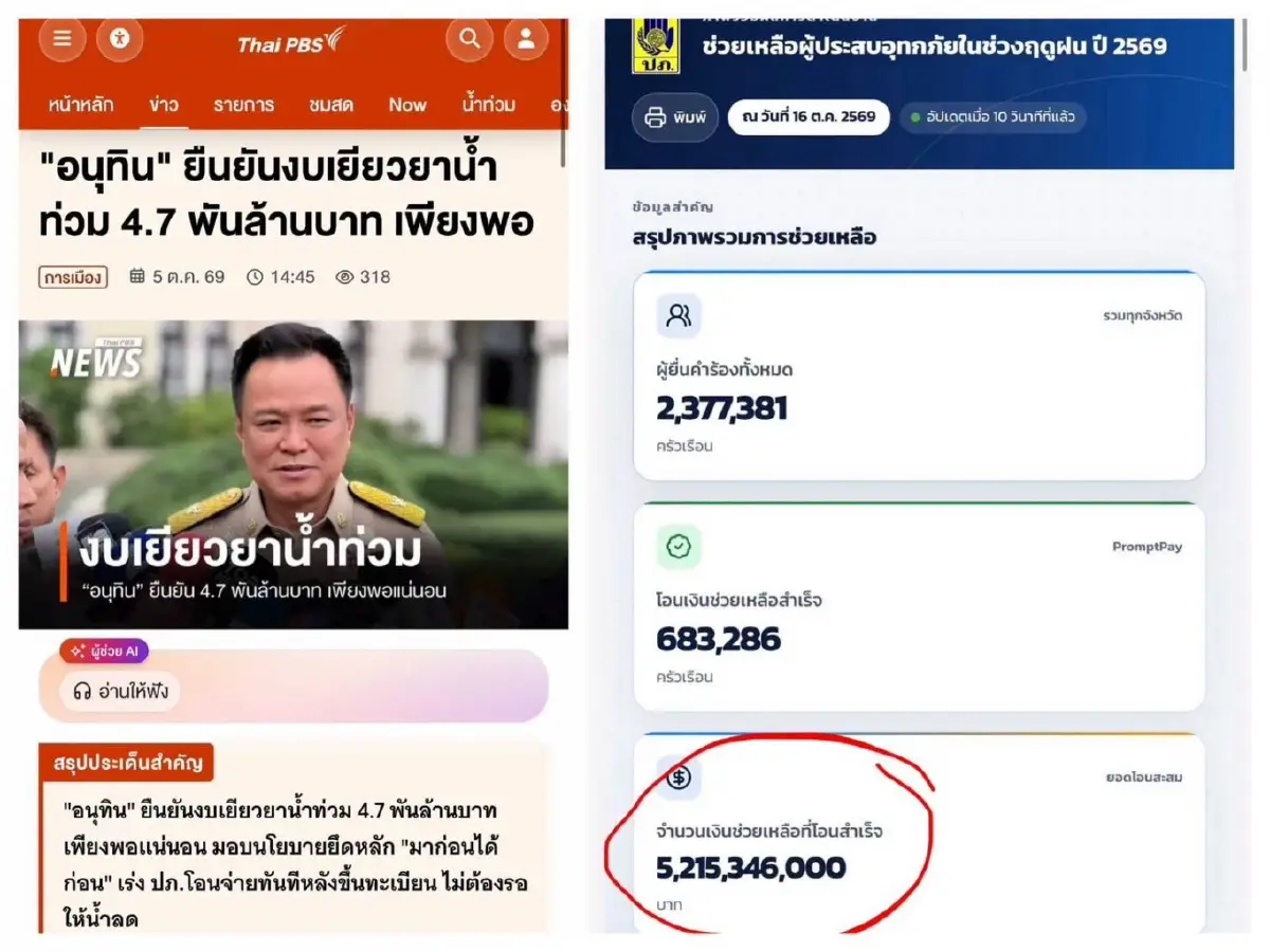 "ศุภณัฐ" พรรคประชาชน อัดรัฐประเมินพลาด งบเยียวยาน้ำท่วมใกล้หมด
