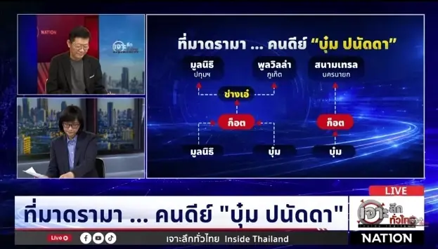 ทนายเดชา แฉพิรุธปมเส้นเงินมูลนิธิองค์กรทำดี โยงพูลวิลล่าภูเก็ต