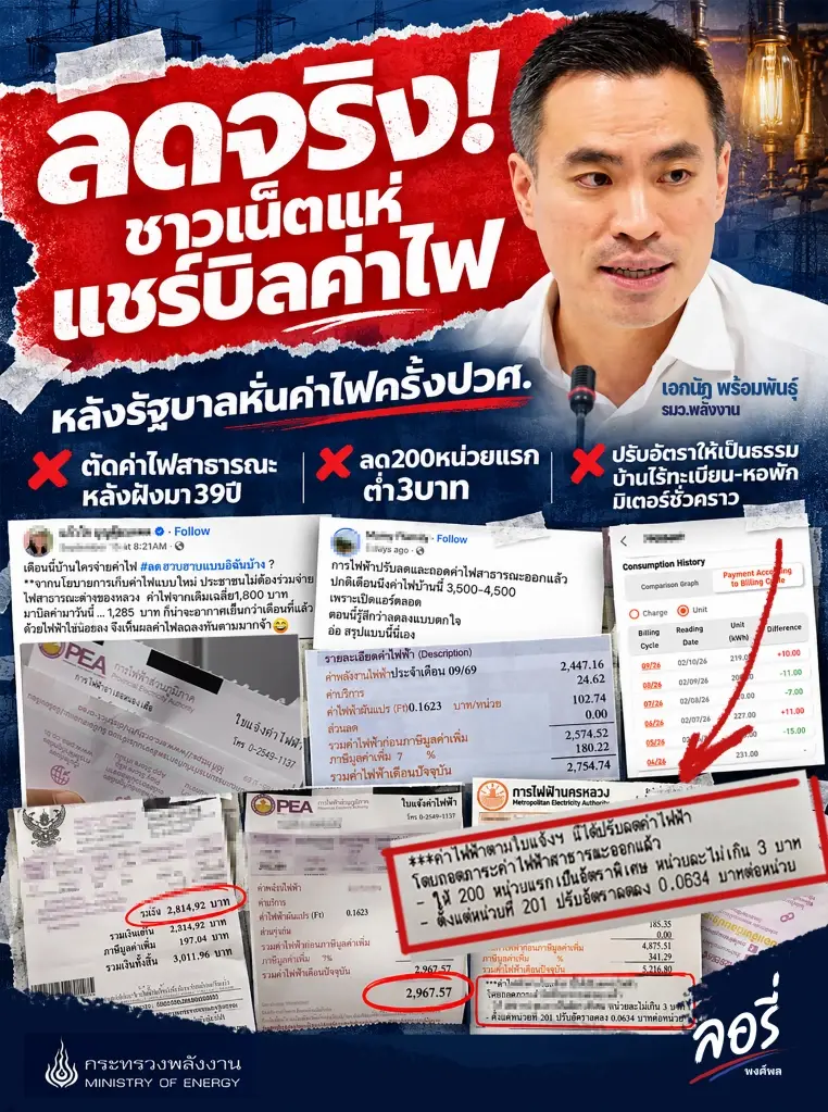 ลดจริงไม่จกตา! ปรับโครงสร้างค่าไฟใหม่ ประชาชนแห่ "คนอวดบิล" ลดสูงสุดหลักพัน ปฏิรูปโครงสร้างพลังงาน ตัดค่าไฟสาธารณะพ้นบิล