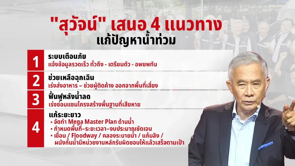 “สุวัจน์” เปิด “ครัวโคราช” เติมกำลังใจช่วยเหลือผู้ประสบภัยน้ำท่วม