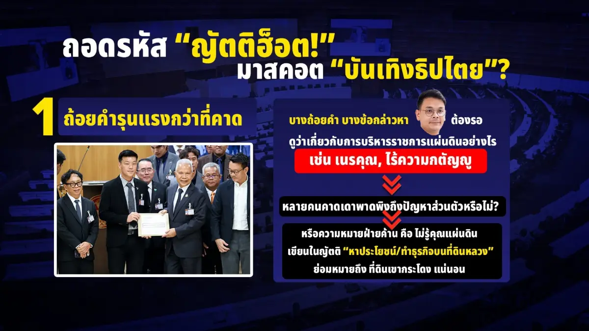 ถอดรหัส “ญัตติฮ็อต!” มาสคอต “บันเทิงธิปไตย”? ฝ่ายค้านล็อกเป้า 18 รัฐมนตรี แบ่ง 4 กลุ่มยุทธศาสตร์ ถล่ม “ระบอบสีน้ำเงิน”