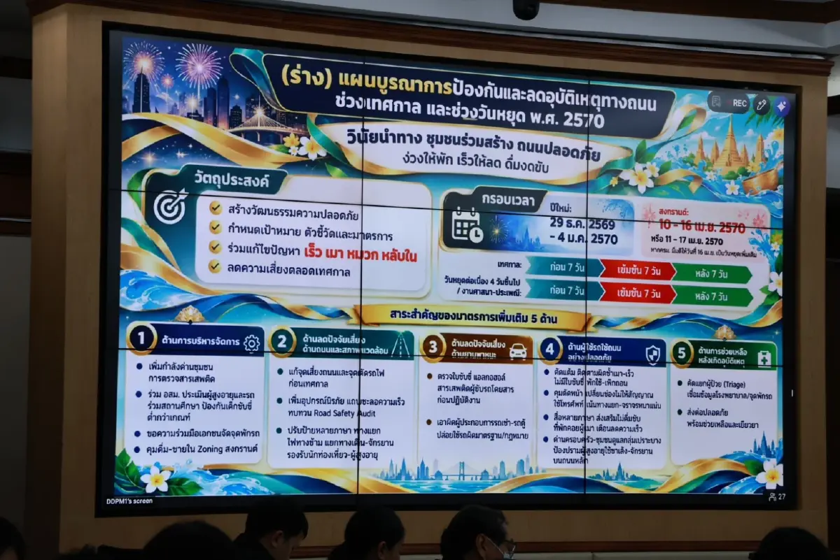 มท.3 เร่งจัดระเบียบความปลอดภัยทางถนนก่อนเทศกาลปีใหม่