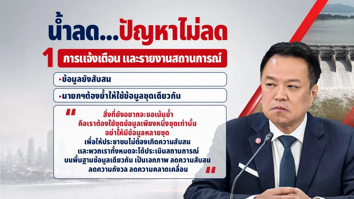 น้ำลดแต่ปัญหาไม่ลด เปิด 4 ปมรัฐบาลเจอศึกน้ำท่วม-ตอเริ่มผุด กับ IO ขุดหา “แพะ”