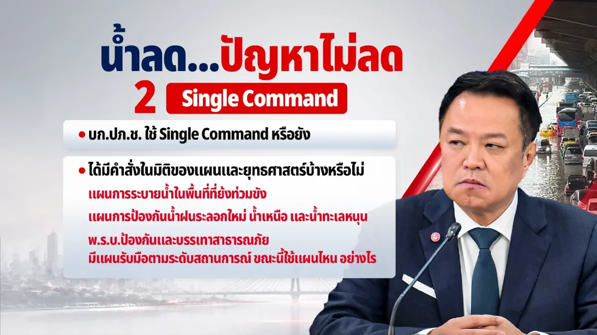 น้ำลดแต่ปัญหาไม่ลด เปิด 4 ปมรัฐบาลเจอศึกน้ำท่วม-ตอเริ่มผุด กับ IO ขุดหา “แพะ”