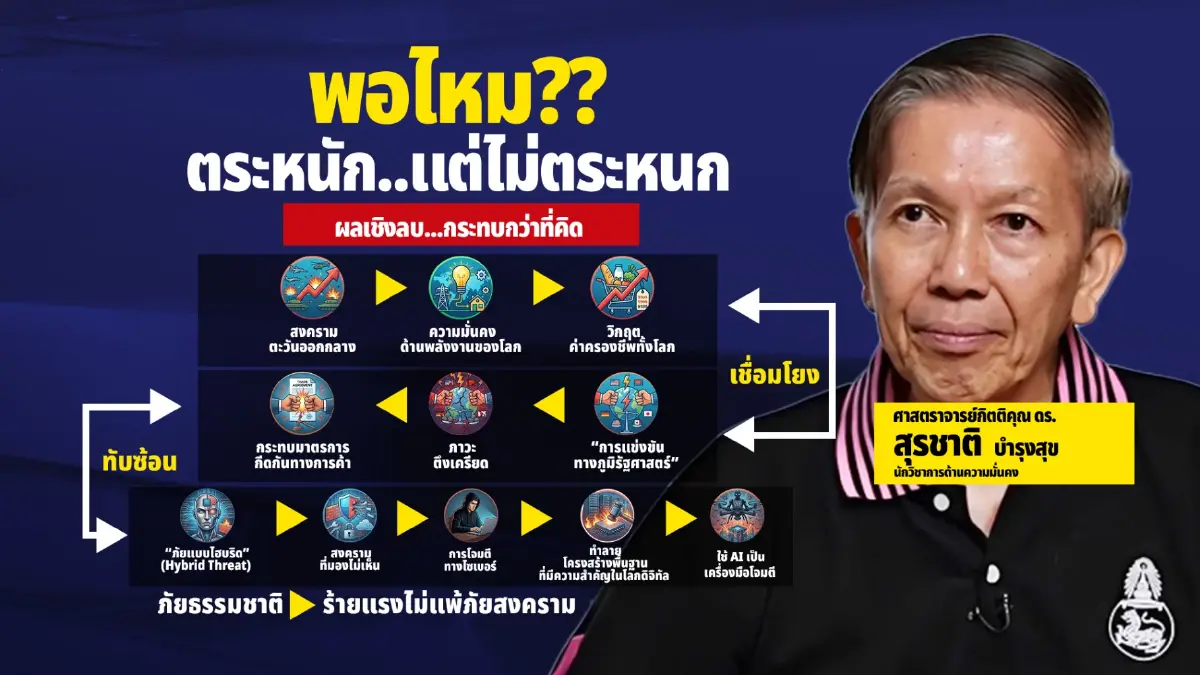 นายกฯ อนุทินยันไทยไม่กักตุนอาหาร นักวิชาการเตือนรับภัยไฮบริด